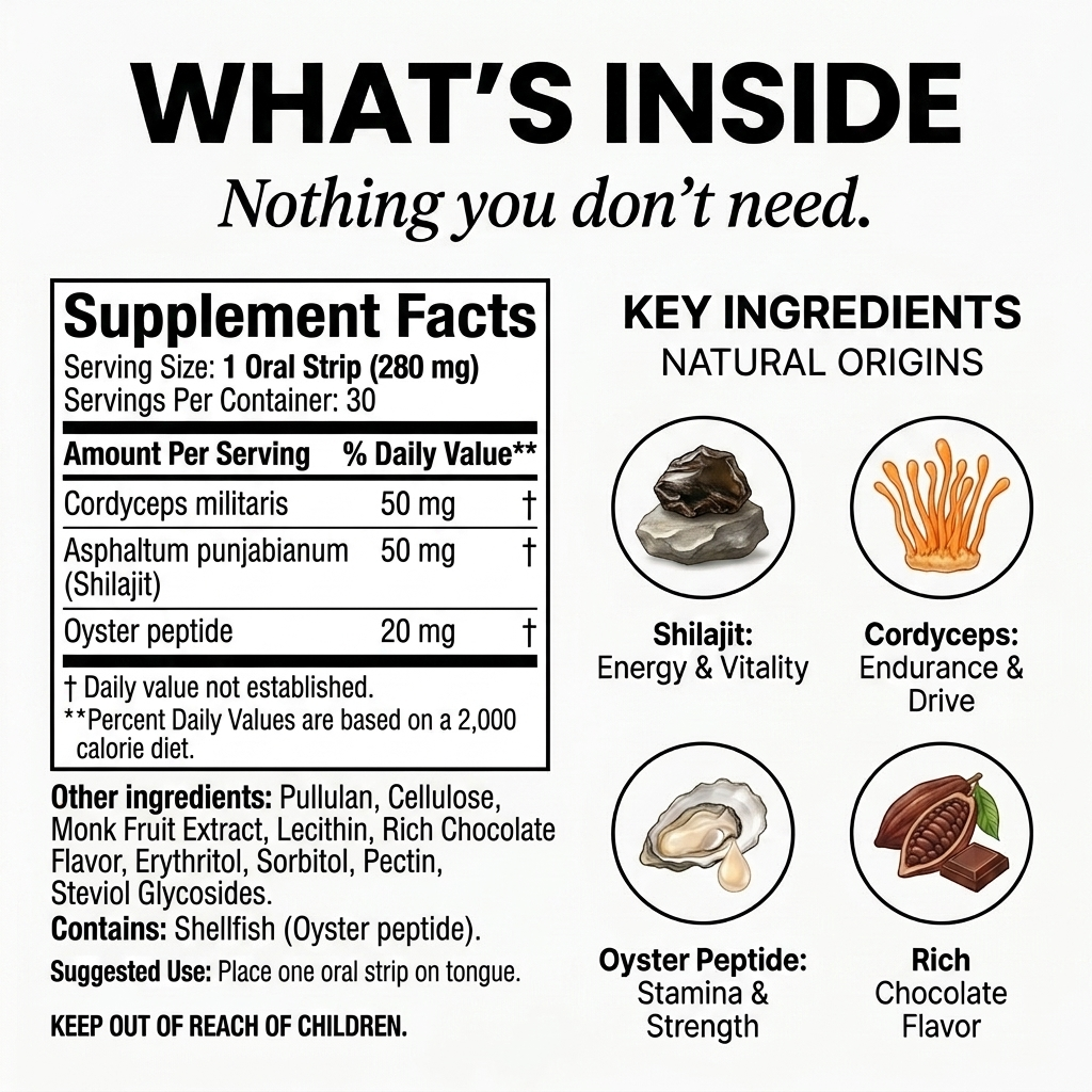 Potential Activation Strips